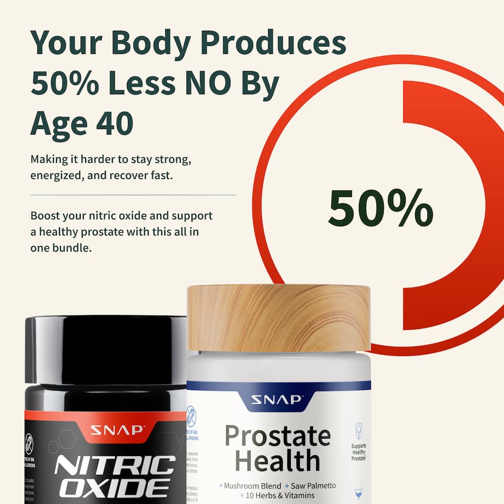 Snap Supplements Nitric Oxide Booster + Prostate Health Supplements for Men, Circulation, Stamina & Urinary Support, L-Citrulline, L-Arginine, Saw Palmetto for Men, Caffeine-Free, 60 + 90 Capsules