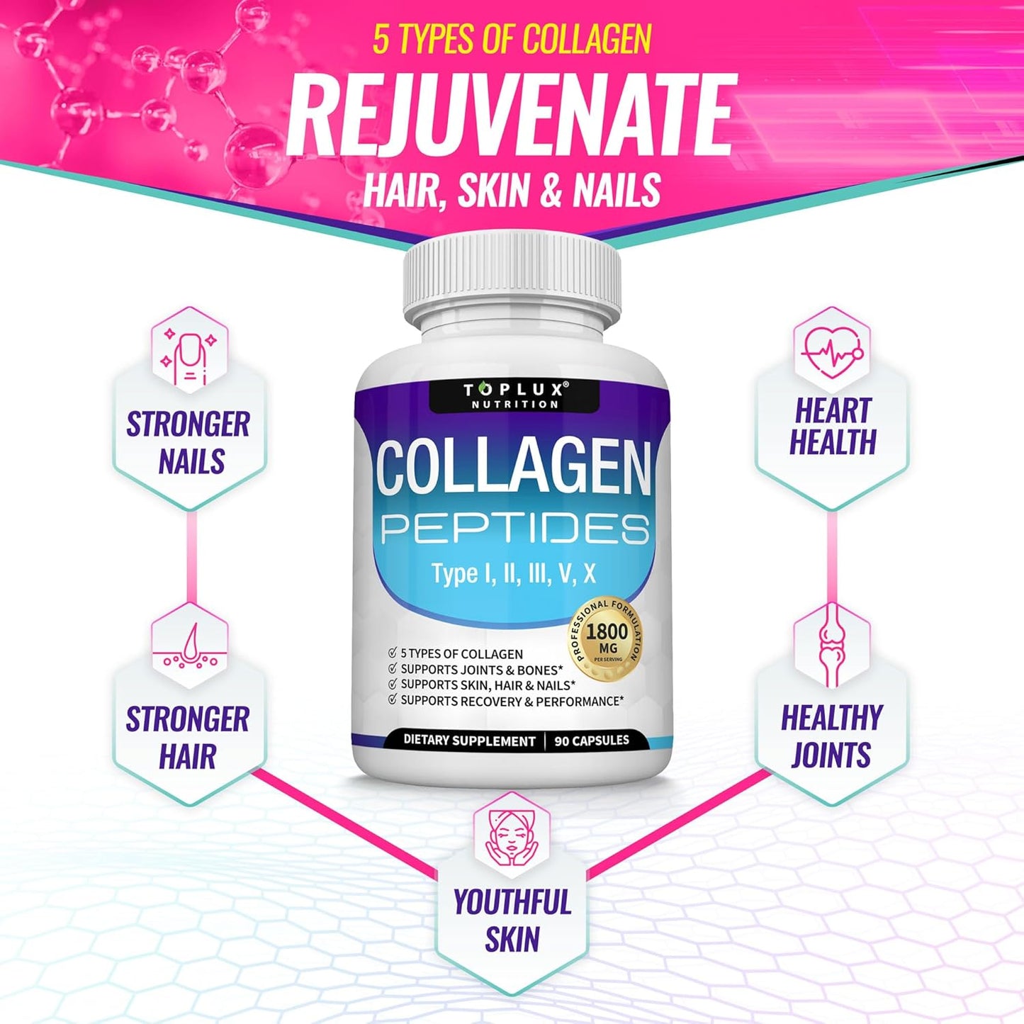 Toplux Multi Collagen Peptides Pills 1800 Mg Complex - Type I, II, III, V, X Premium Collagen Complex for Better Skin & Hair, Strong Joint, Hydrolyzed Protein
