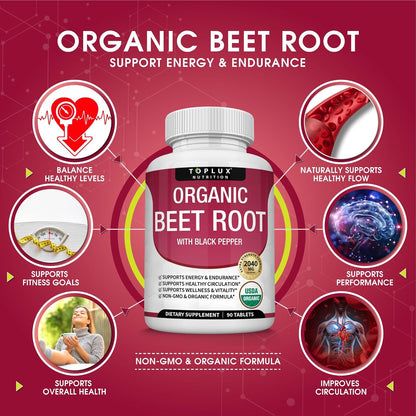 Toplux Organic Beet Root Powder Tablets - 2040mg Natural Nitric Oxide Beets to Support, Energy, Black Pepper Better Absorption
